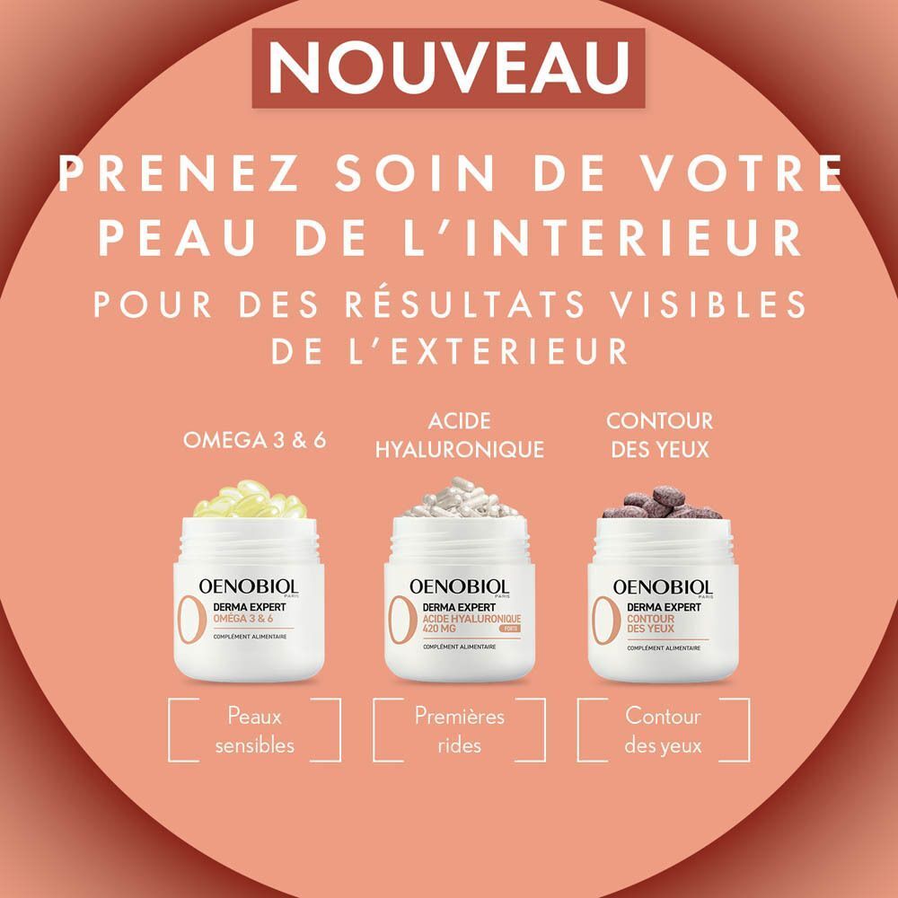 Trois pots Oenobiol Derma Expert. Oméga 3 & 6, Acide hyaluronique, Contour des yeux. Texte orange.