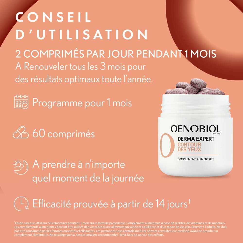 Pot avec comprimés et texte. Inscription : Oenobiol Derma Expert Contour des Yeux. 60 comprimés.