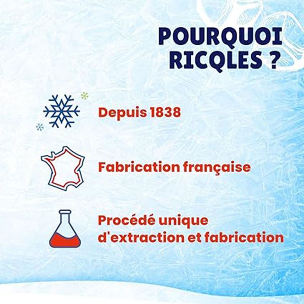 Graphique avec informations. Inscription : Pourquoi Ricqlès ? Informations sur l'origine et la fabrication.