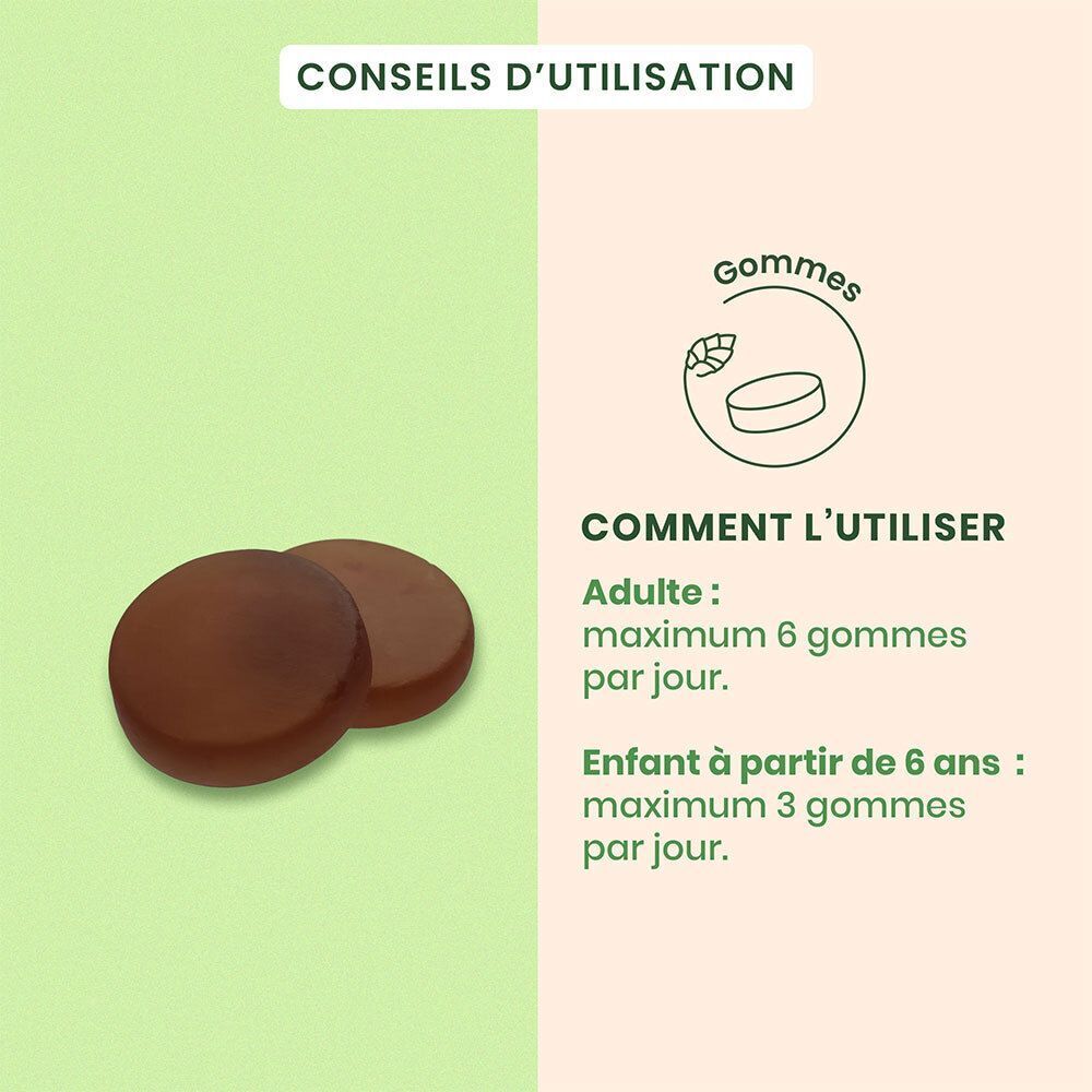 Deux gommes à mâcher à côté d'un graphique avec des instructions d'utilisation. Dosage pour adultes et enfants.