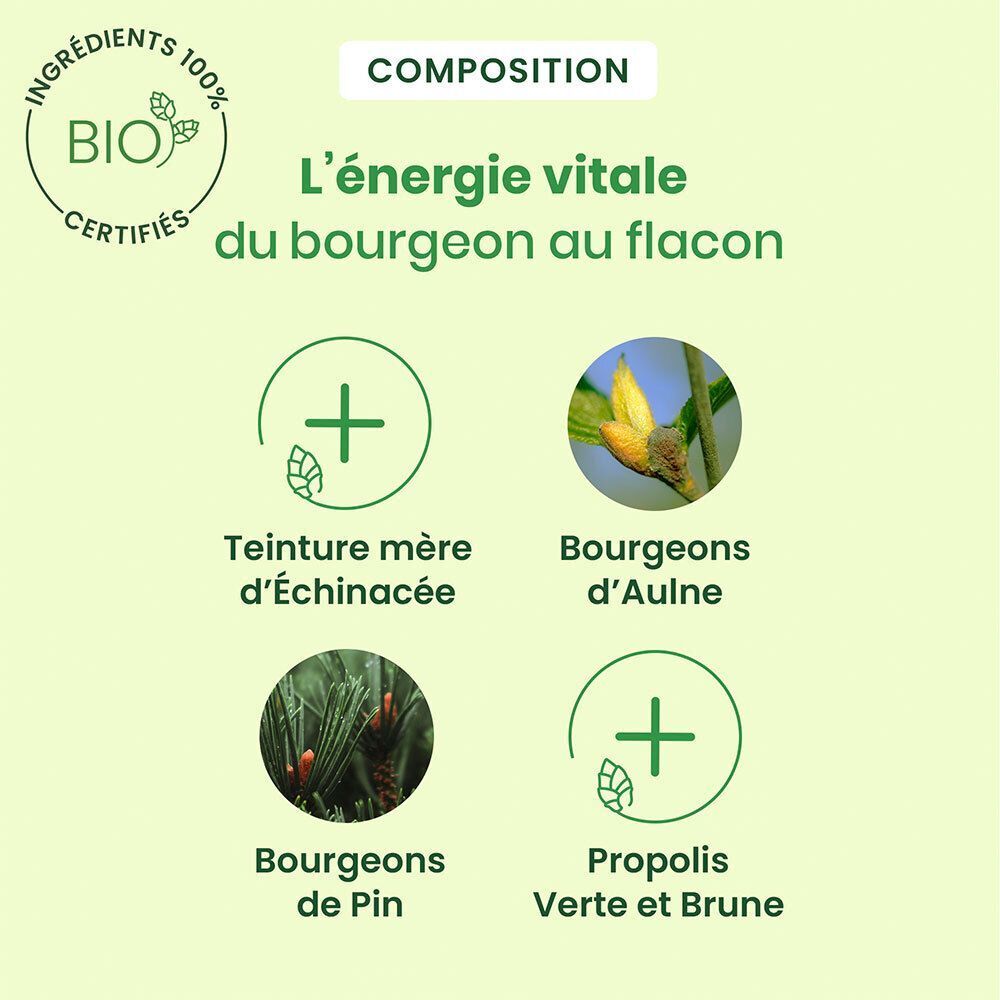 Cuillère avec sirop. Texte: Comment l'utiliser. Dosage: 5 ml, 1 à 5 fois par jour. À partir de 16 ans.