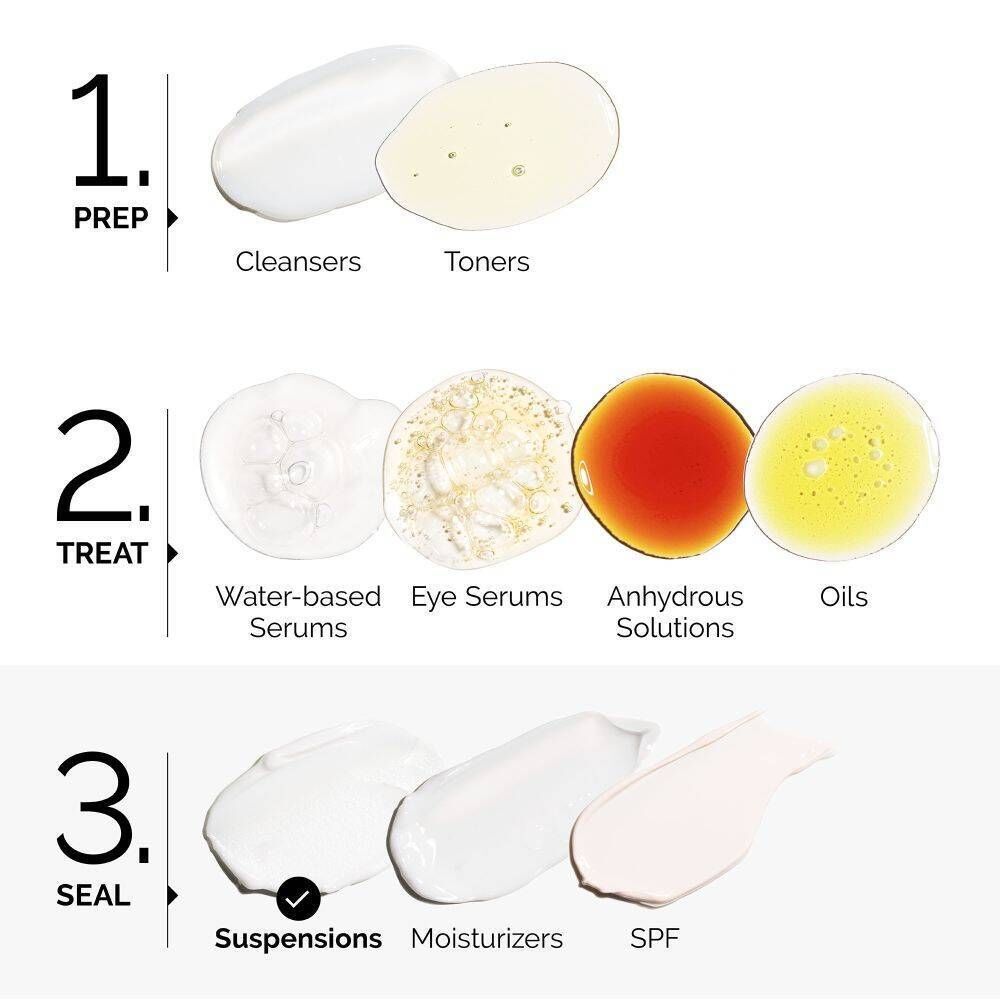 Guide étape par étape pour l'application de produits de soins de la peau, y compris les suspensions.