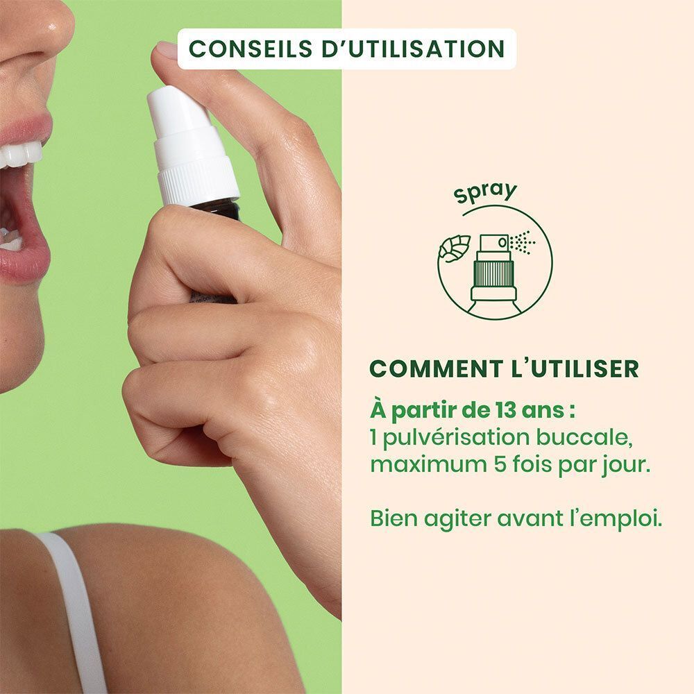 Anwendungshinweise: Ab 13 Jahren: 1 Mundspray, maximal 5 mal täglich. Vor Gebrauch gut schütteln. Spray-Symbol.