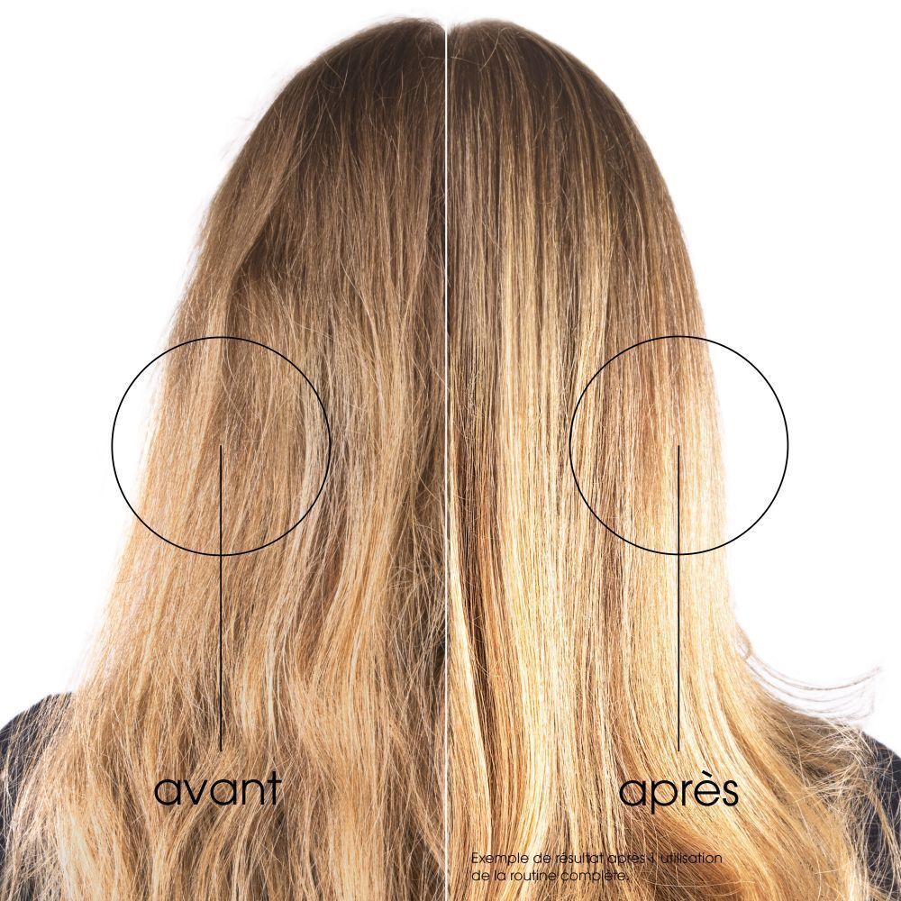 Cheveux avant et après utilisation. Texte: Avant et après.
