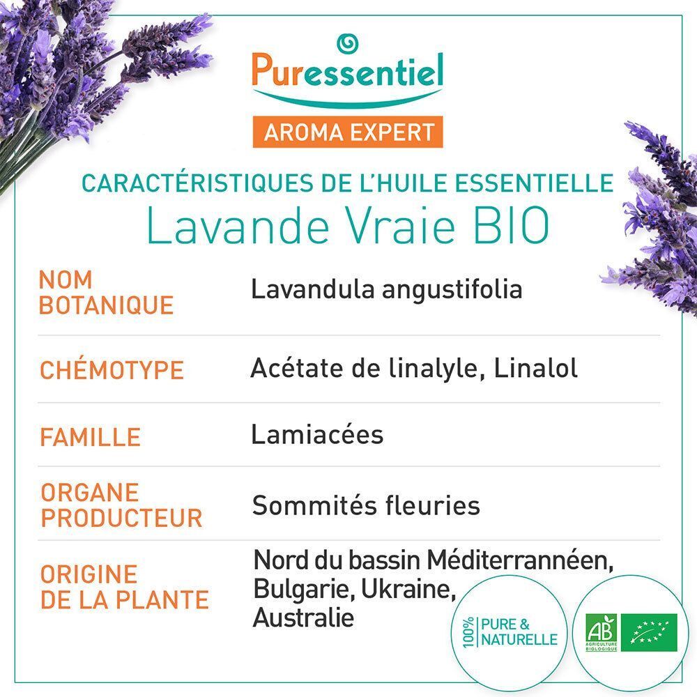 Informations produit Puressentiel Lavande Bio, nom botanique et origine.