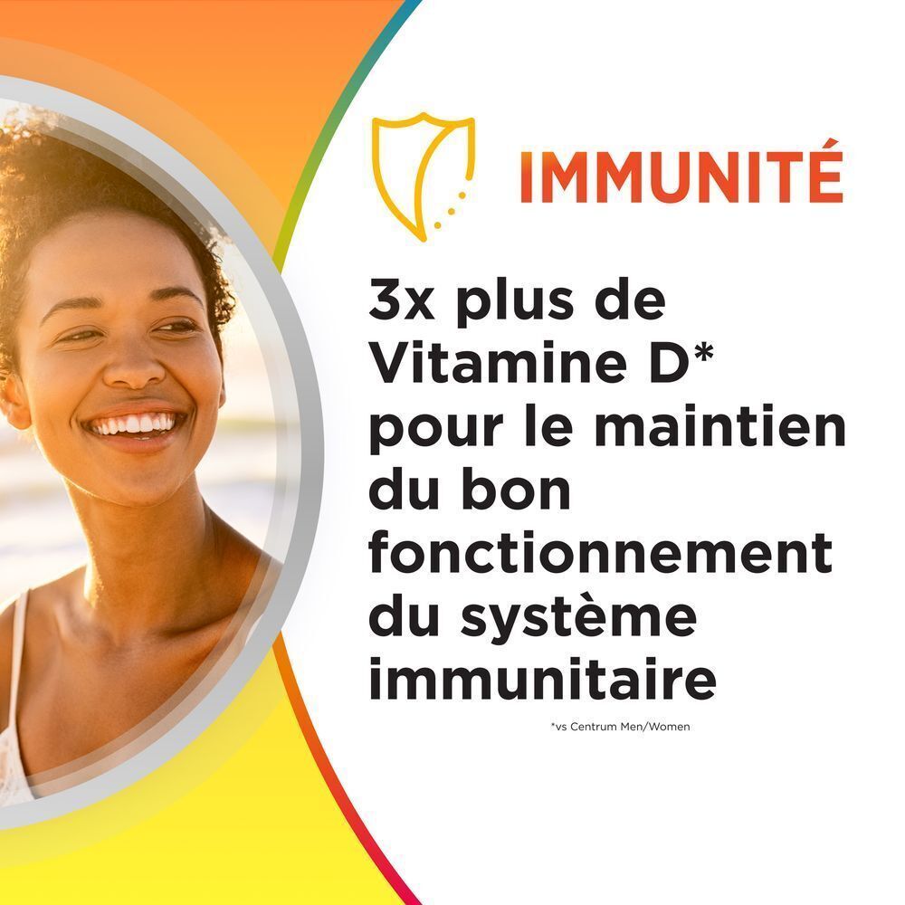 Arrière d'une boîte Centrum Vitamine D Boost Multivitamines avec informations nutritionnelles.