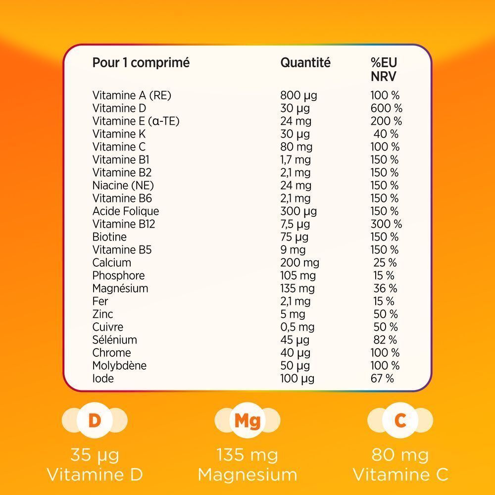 Une femme en hiver, texte sur la carence en vitamine D en Belgique.