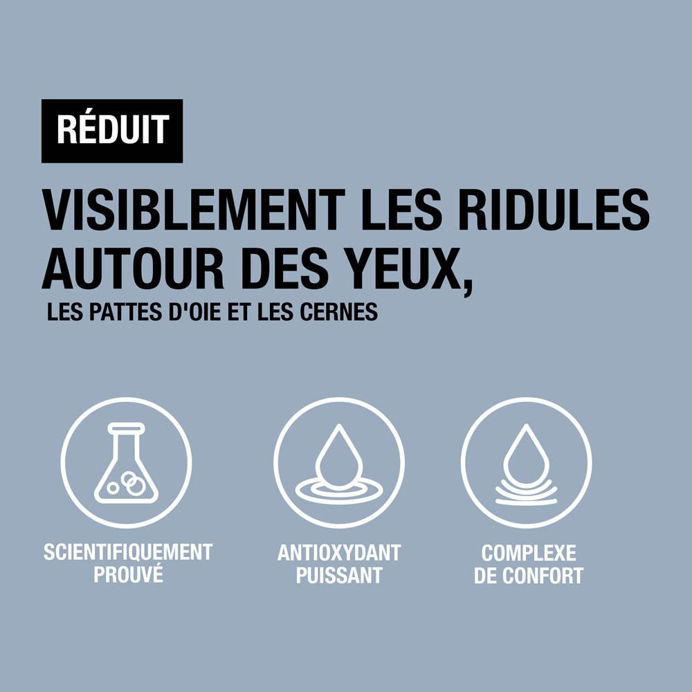 Trois icônes : éprouvette, goutte, goutte. Texte : Prouvé scientifiquement, Antioxydant puissant, Complexe de confort.