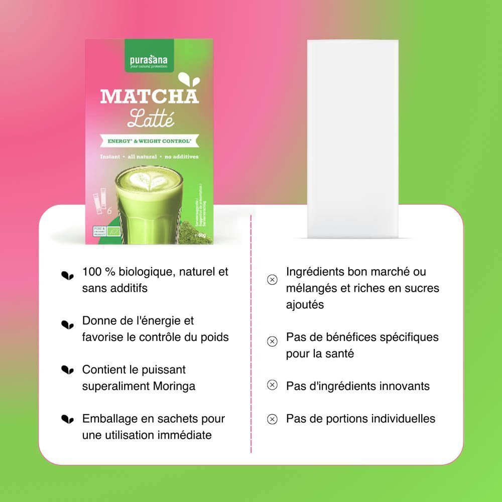 Purasana Matcha Latte Bio: Avantages et ingrédients.