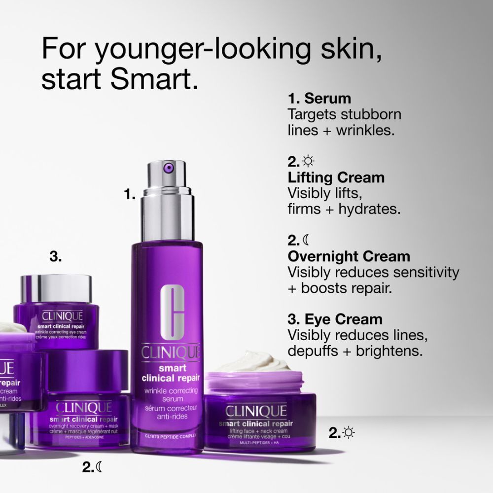 Produits de soins de la peau Clinique Smart Clinical Repair™, sérum et crèmes.