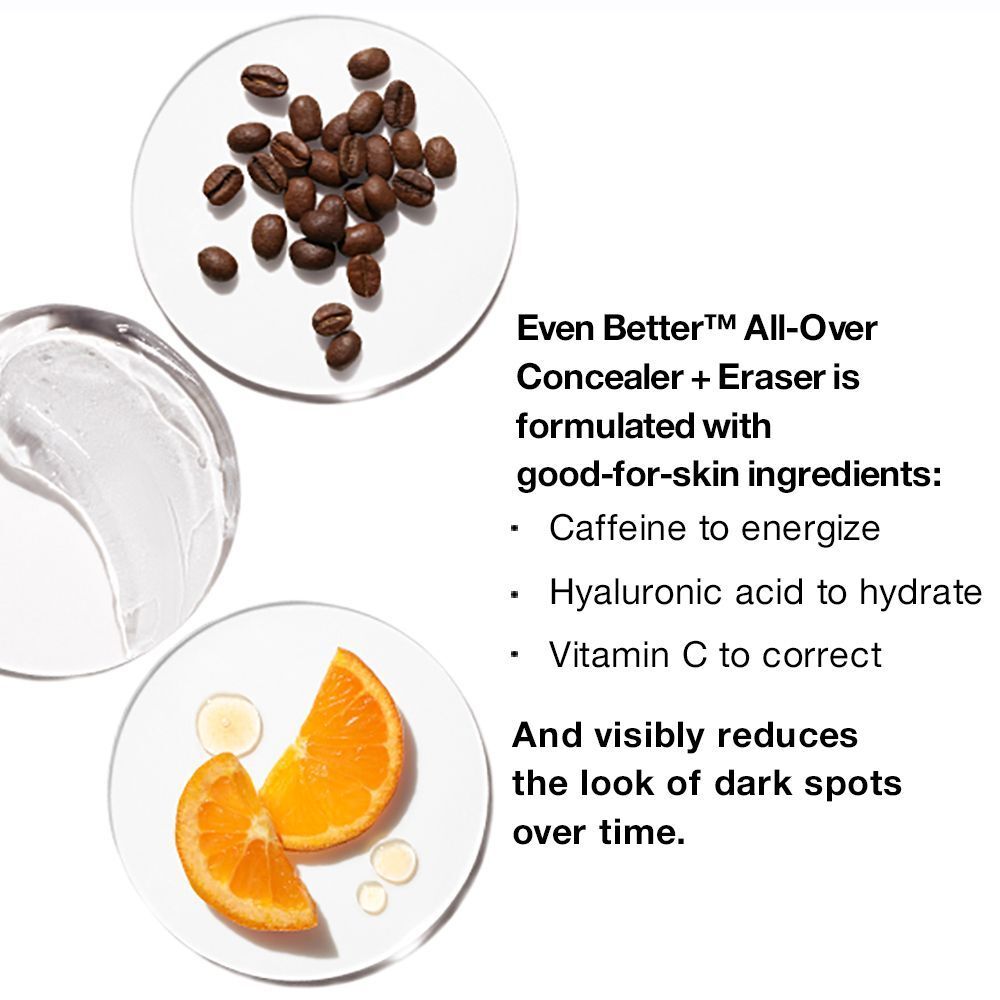 Kaffee, Gel und Orangenscheiben mit Text über Inhaltsstoffe des Clinique Even Better Concealers.