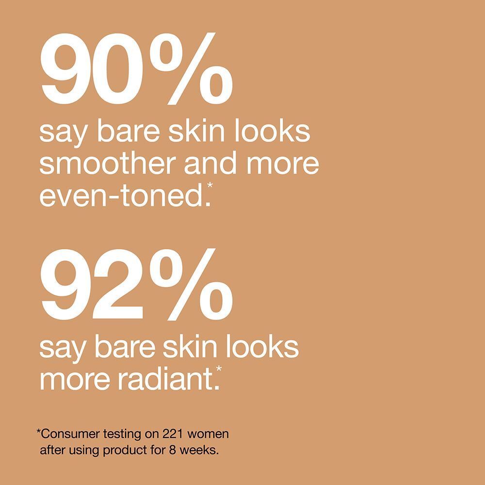 Statistiques : 90 % de peau plus lisse, 92 % de peau plus éclatante avec le fond de teint sérum CLINIQUE Even Better Clinical.