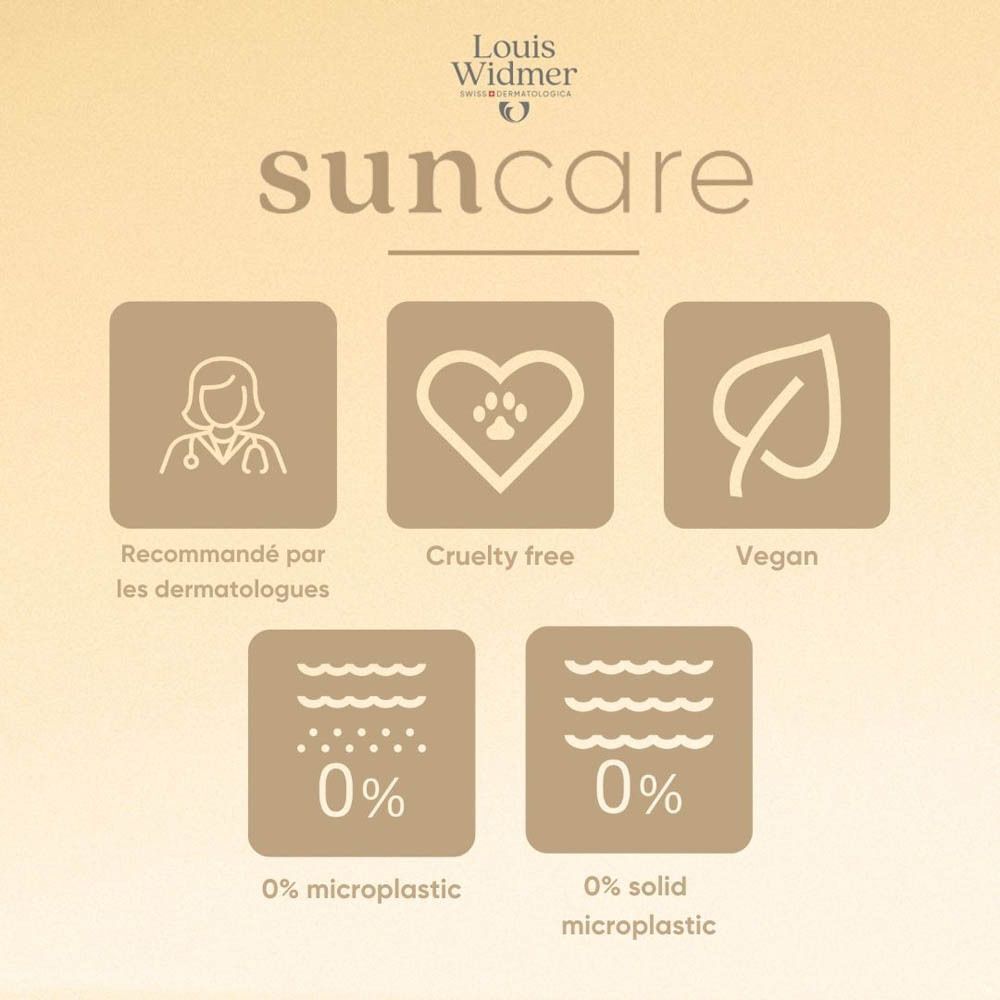 Louis Widmer Face Sun Protection Sport SPF50 : symbole dermatologue, "Cruelty free", "Vegan", "0% microplastique".
