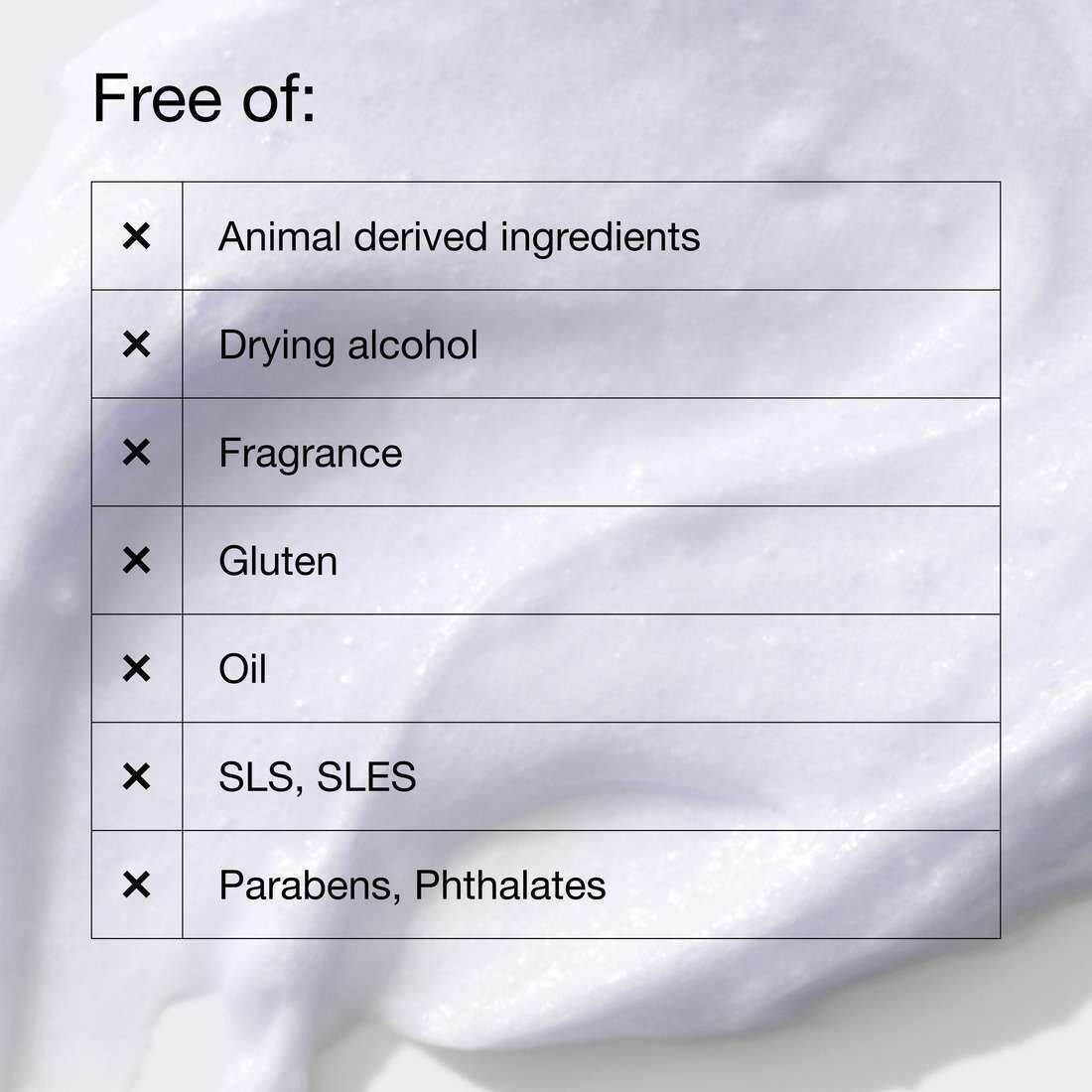 Liste des ingrédients absents des produits de nettoyage du visage Clinique.