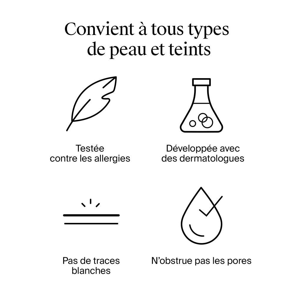 Icônes pour des formules hypoallergéniques, développées par des dermatologues, non grasses et non comédogènes.