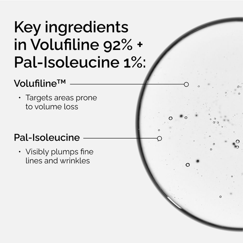 Gros plan d'une zone de peau avec icônes : 'Cible le volume', 'Repulpe les ridules', 'Soutient l'élasticité'.