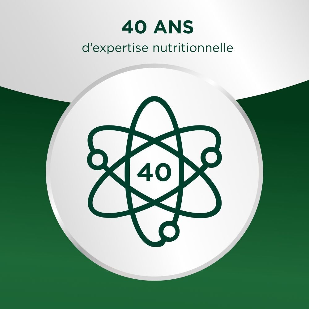 Infographie : 40 ans d'expertise nutritionnelle.