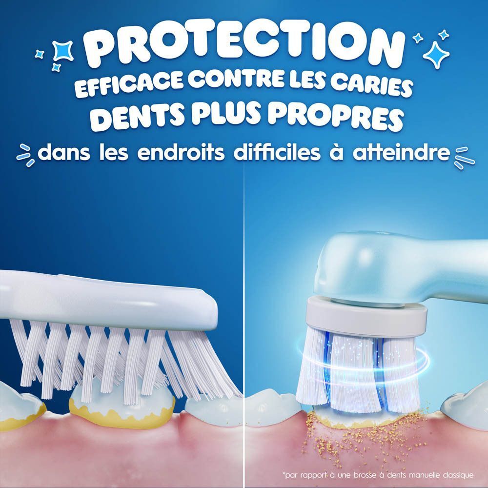 Brosses à dents Oral-B iO Kids de remplacement, lot de 2, avec Stitch.