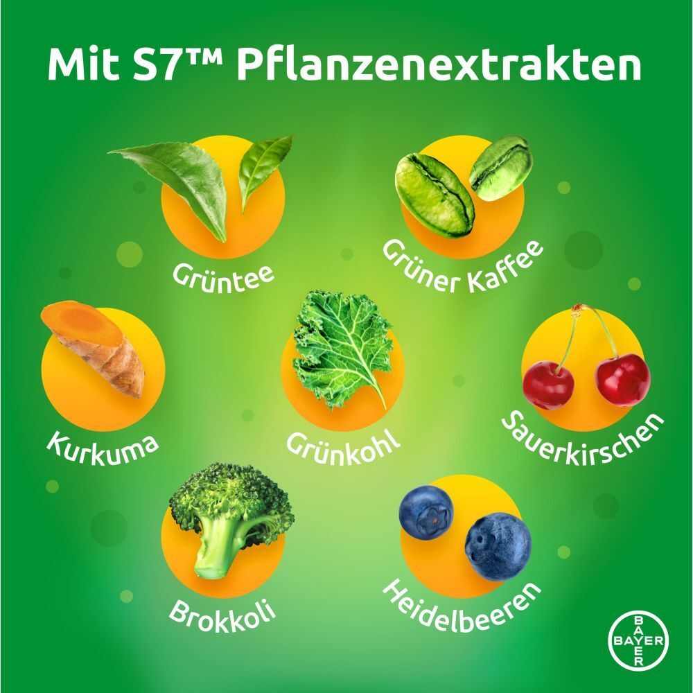 Supradyn® pro Energy-Mix+Phyto