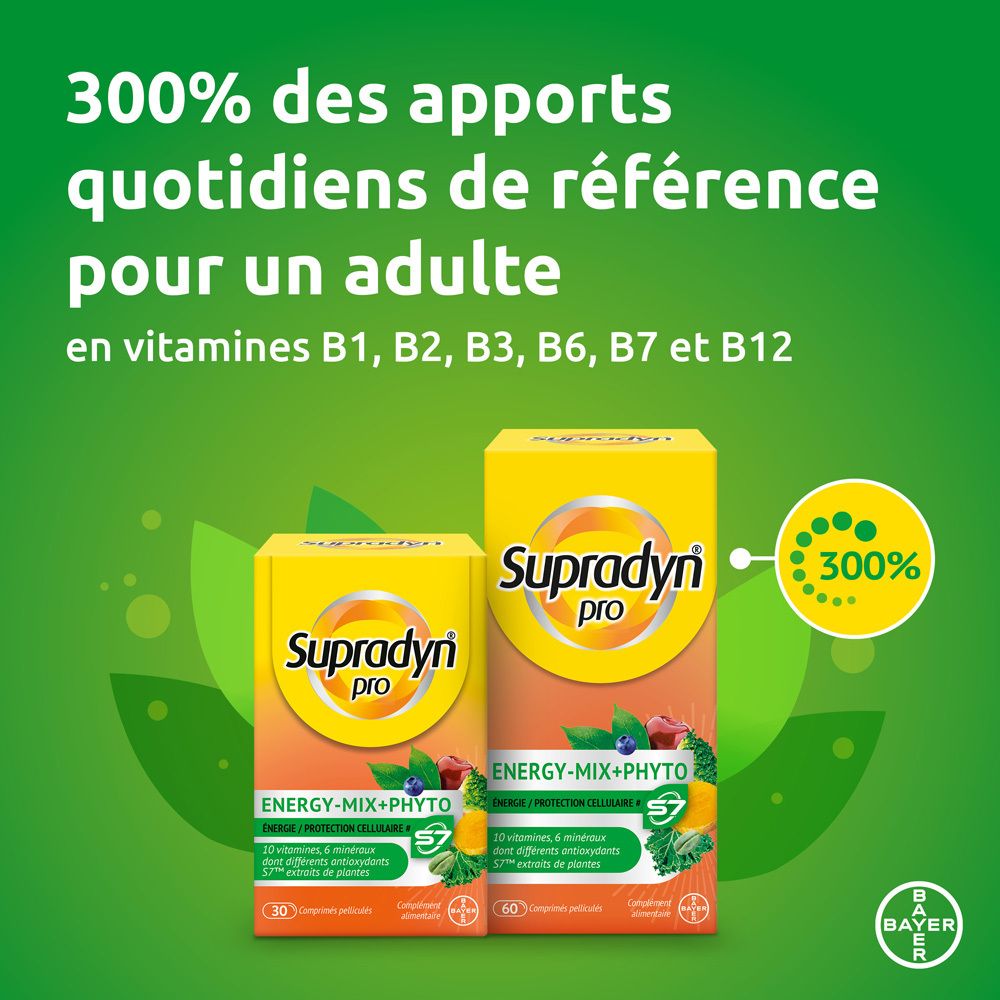 Supradyn® pro Energy-Mix+Phyto