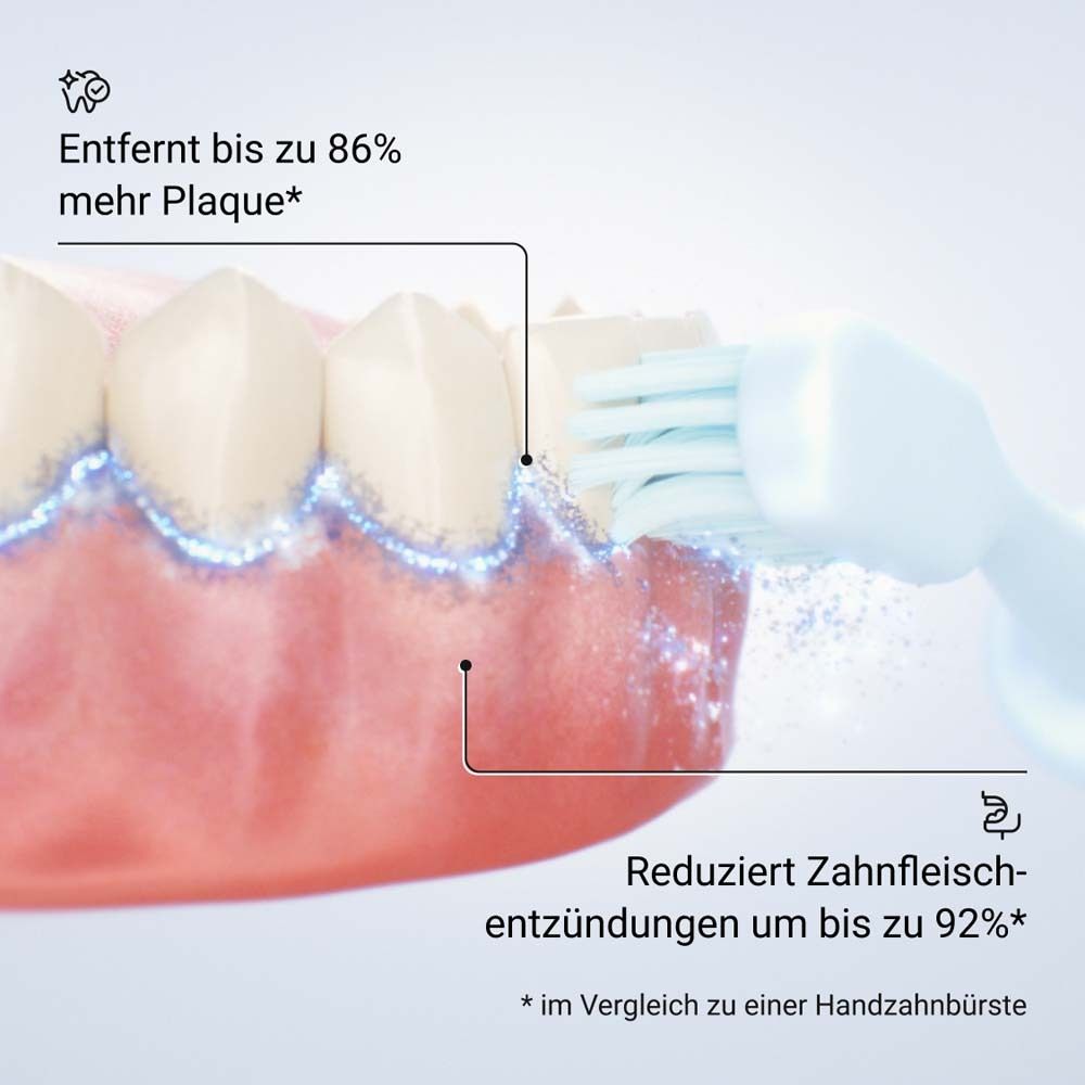 ALPINE WHITE Sonic Toothbrush