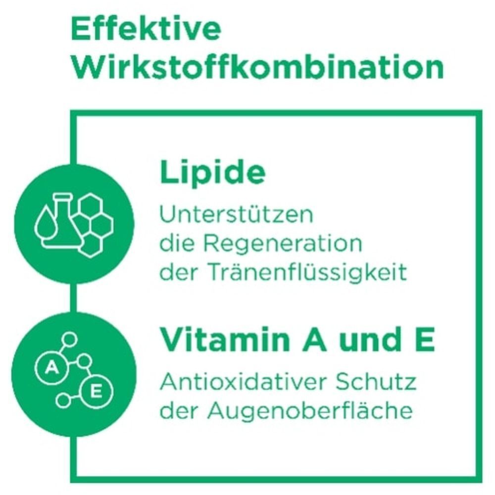 Bepanthen® Pro Augentropfen Intense Flasche zur Pflege trockener Augen
