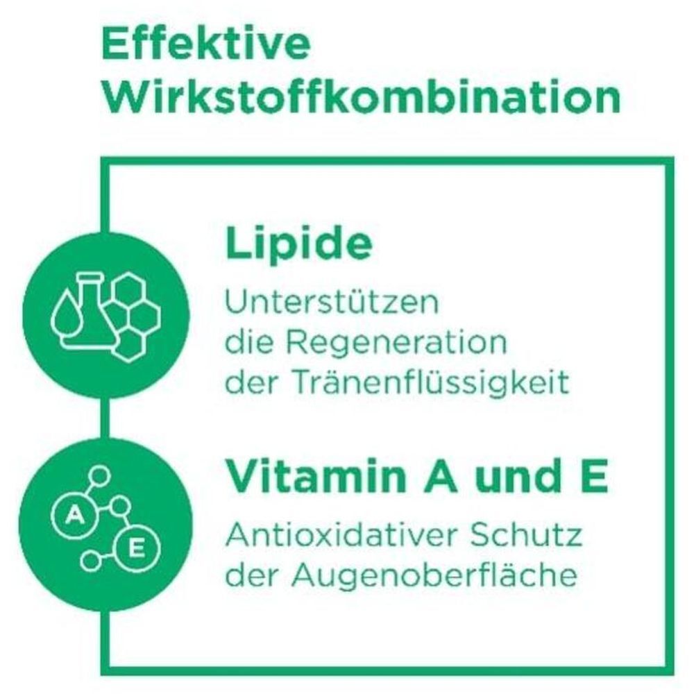 Bepanthen® Pro Augentropfen Intense Monodosen bei sehr trockenen Augen