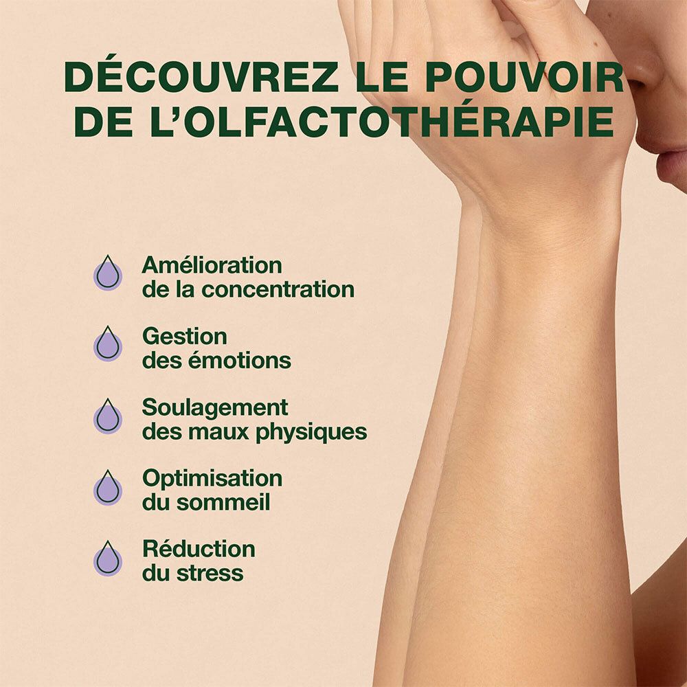 Grafik mit Vorteilen der Olfactotherapie: Konzentrationsverbesserung, Emotionsmanagement, körperliche Beschwerden lindern, Schlaf optimieren.
