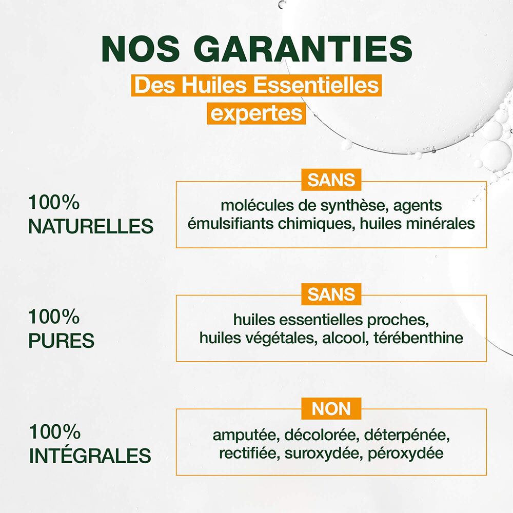 Grafik mit Garantien. Ohne synthetische Moleküle, chemische Emulgatoren, Mineralöle. Ohne Pflanzenöle, Alkohol.