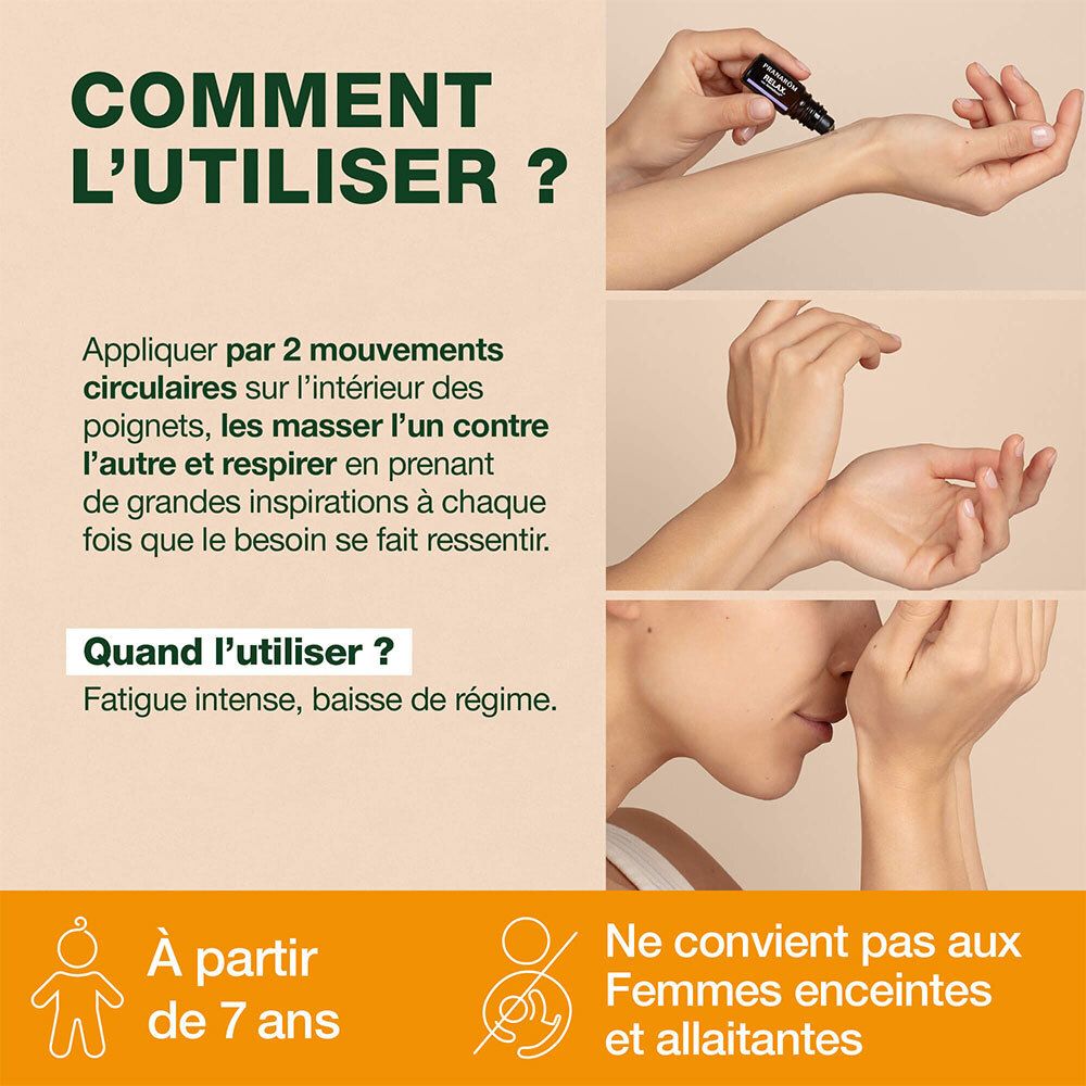 Anwendungshinweise. Anwendung durch kreisende Bewegungen auf den Handgelenken. Nicht für Schwangere und Stillende.