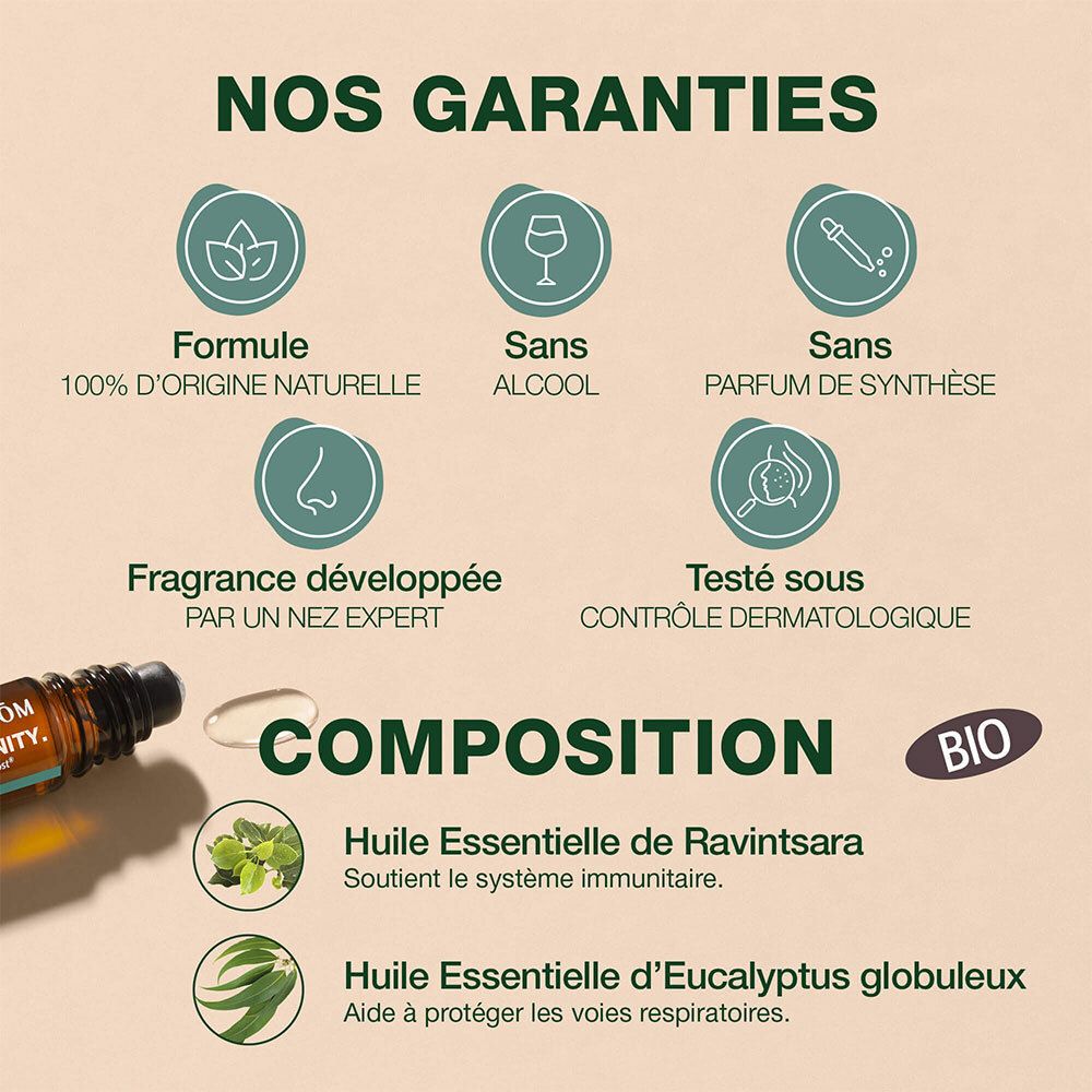 Grafik mit Garantien: Formel 100% natürlich, ohne Alkohol, ohne synthetische Parfums.