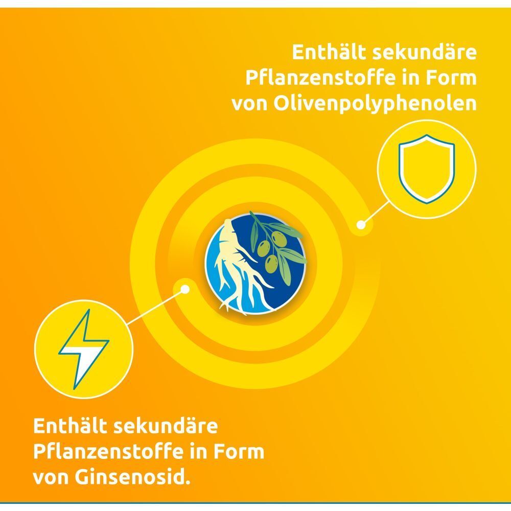 Supradyn Pro Vitalité - 10 % de remise* avec le code "SUPRA10"