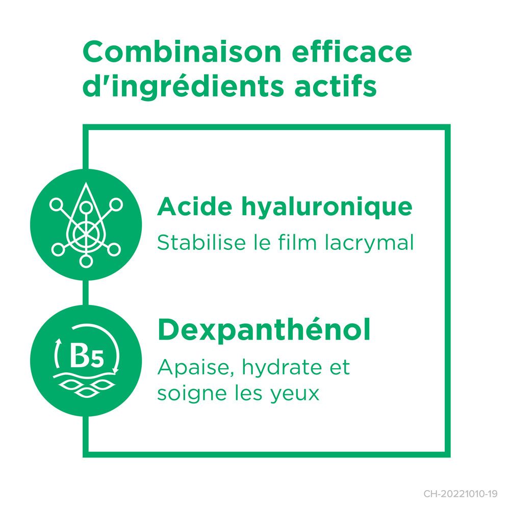 Emballage Bepanthen PRO Collyre. Texte: Humidification et soin des yeux secs.