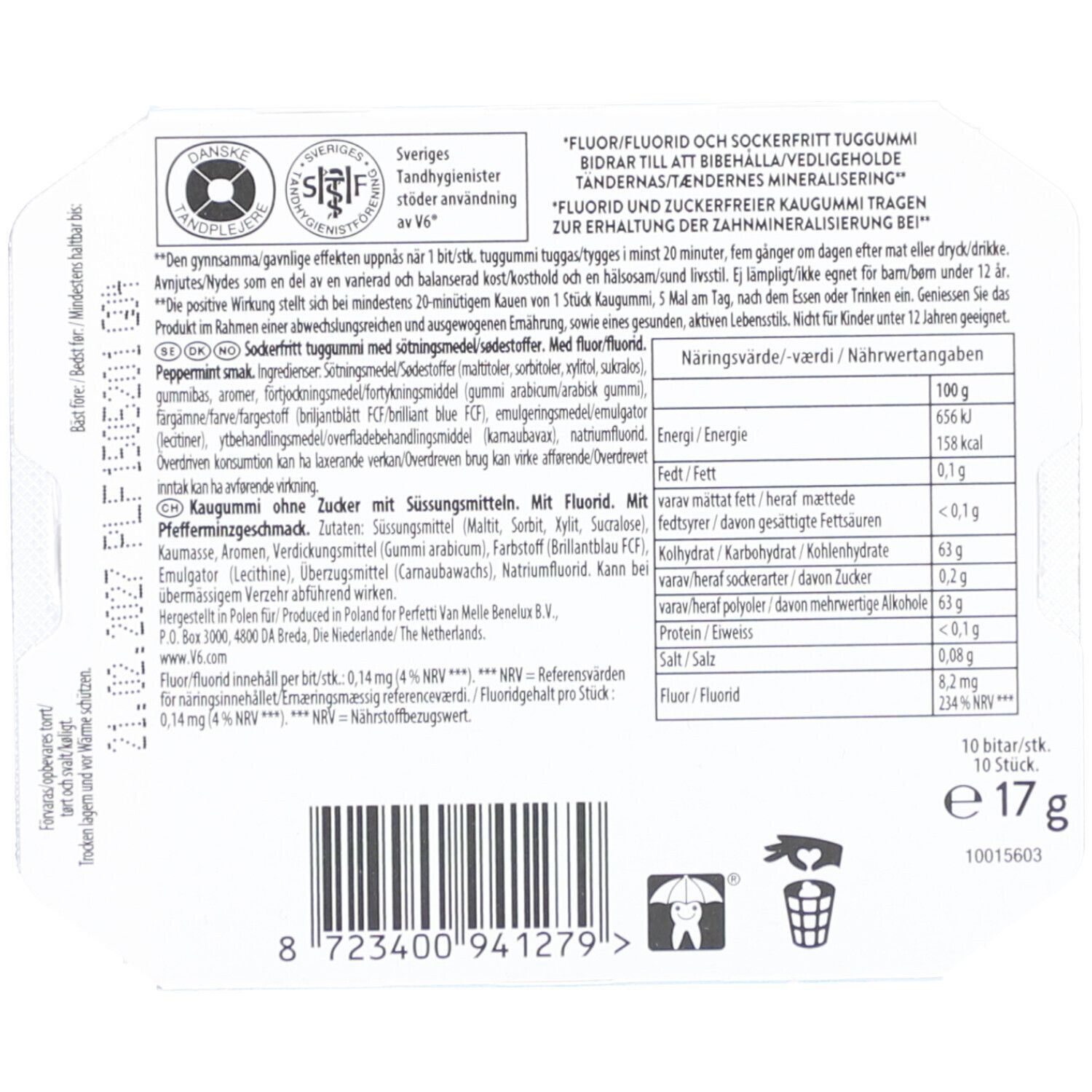 Rückseite der Kaugummi-Verpackung mit Text und Nährwertangaben. Enthält Informationen zu Inhaltsstoffen und Fluorid.