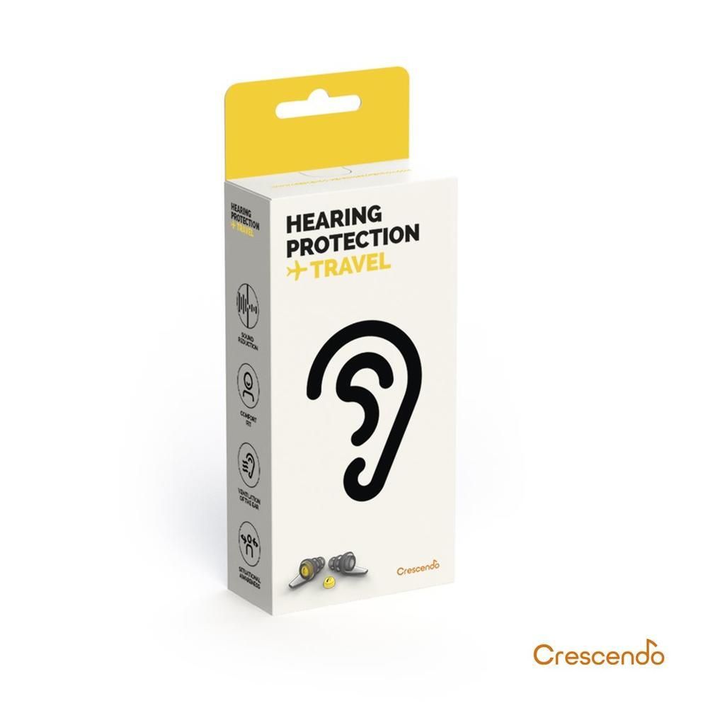 Verpackung für Gehörschutz mit Ohrsymbol und Produktabbildung.