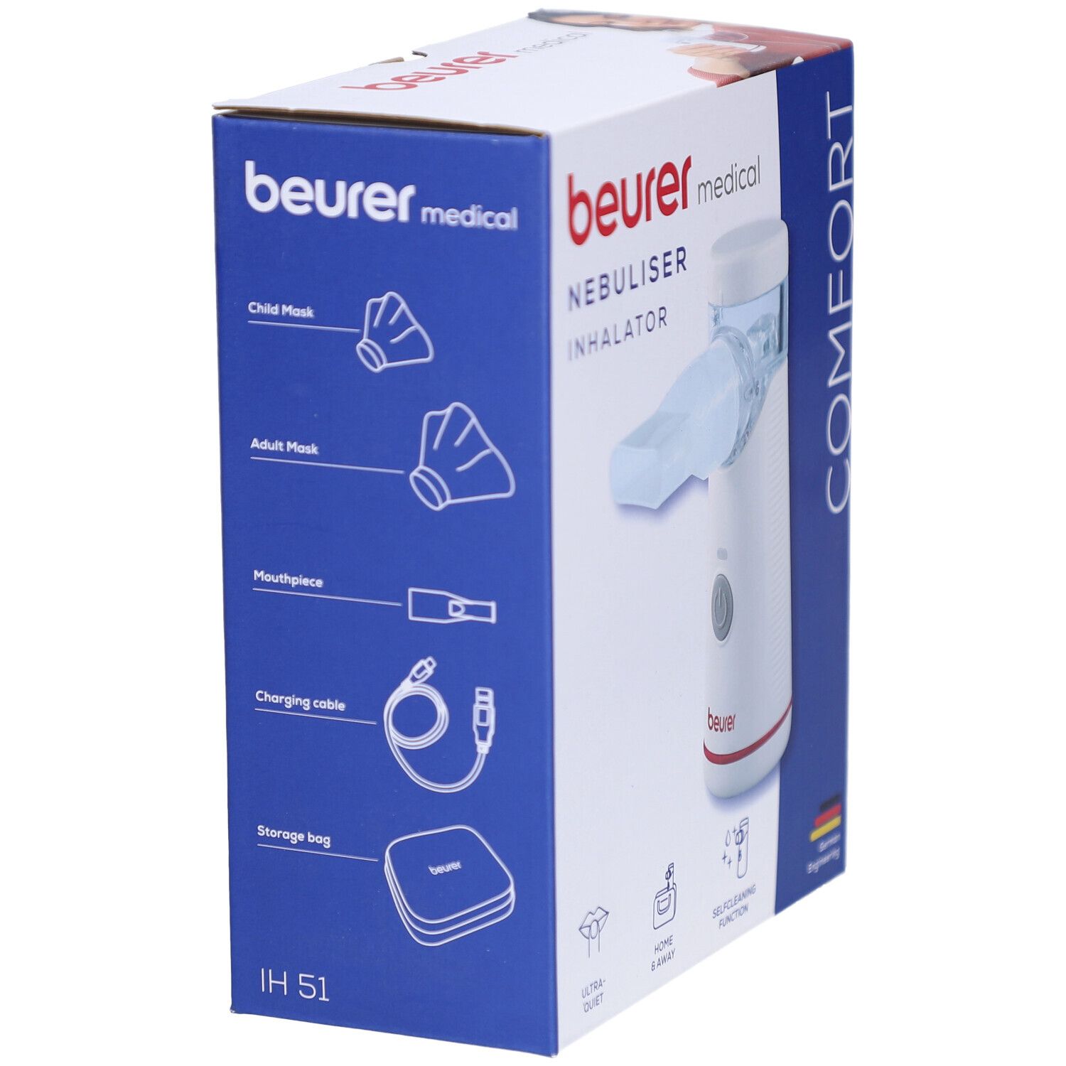 Verpackung des Beurer Inhalators IH 51. Abbildungen von Zubehör: Kindermaske, Erwachsenenmaske, Mundstück, Ladekabel, Aufbewahrungstasche.