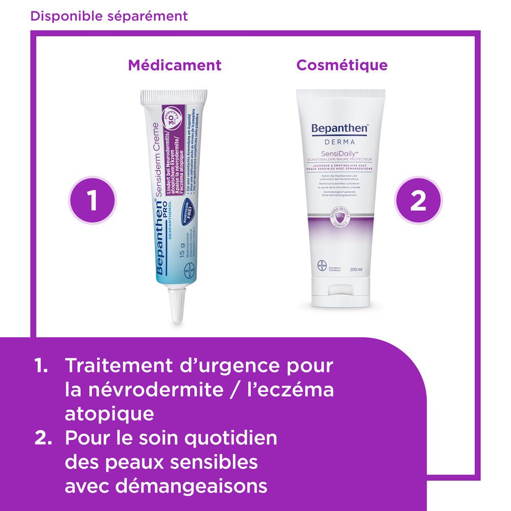 Infographie : Répare la barrière cutanée, crée des conditions optimales, sans cortisone. Bepanthen PRO Sensiderm Crème.