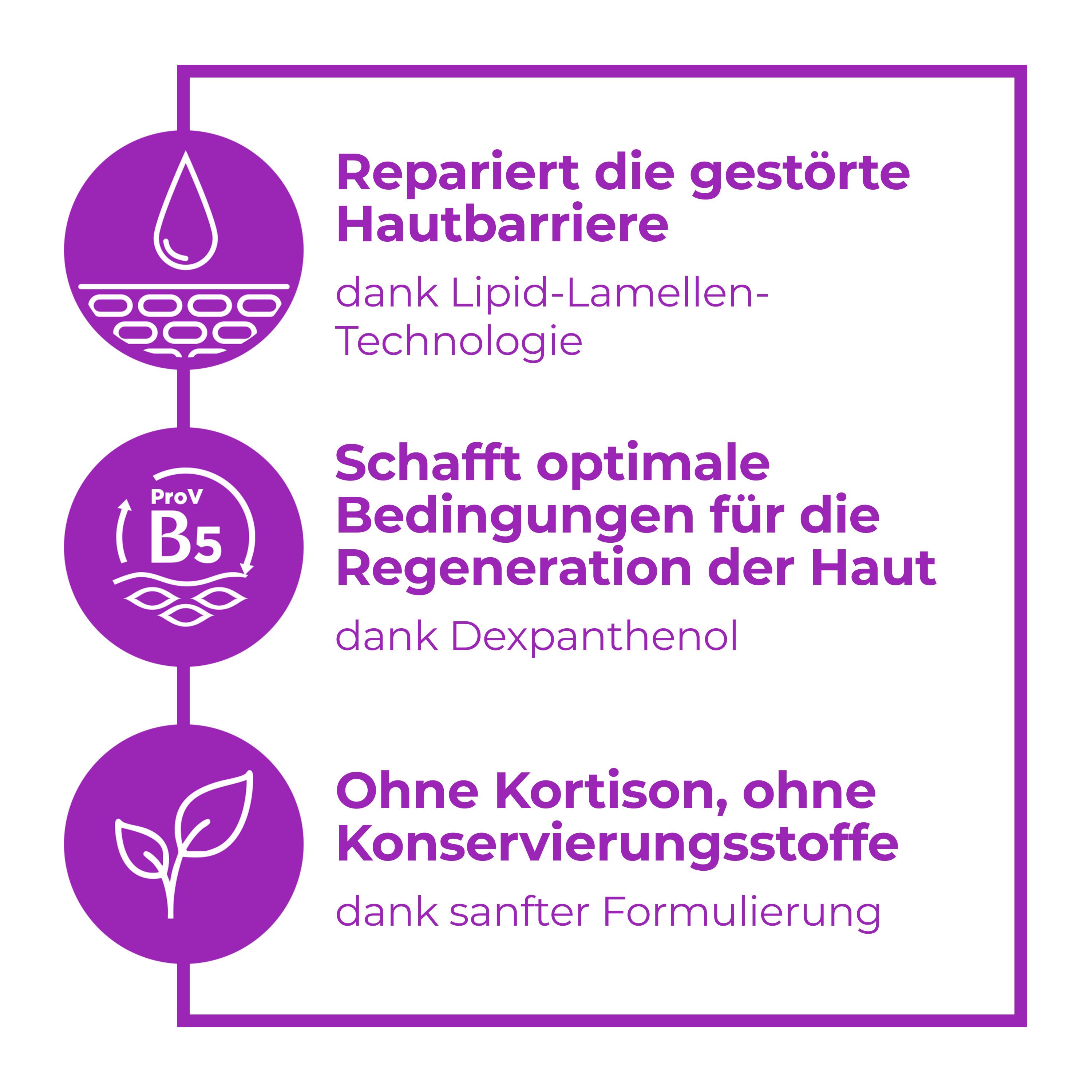 Schachtel Bepanthen PRO Sensiderm Creme. Aufschrift: 20g. Für Neurodermitis/Ekzem. Kortisonfrei.