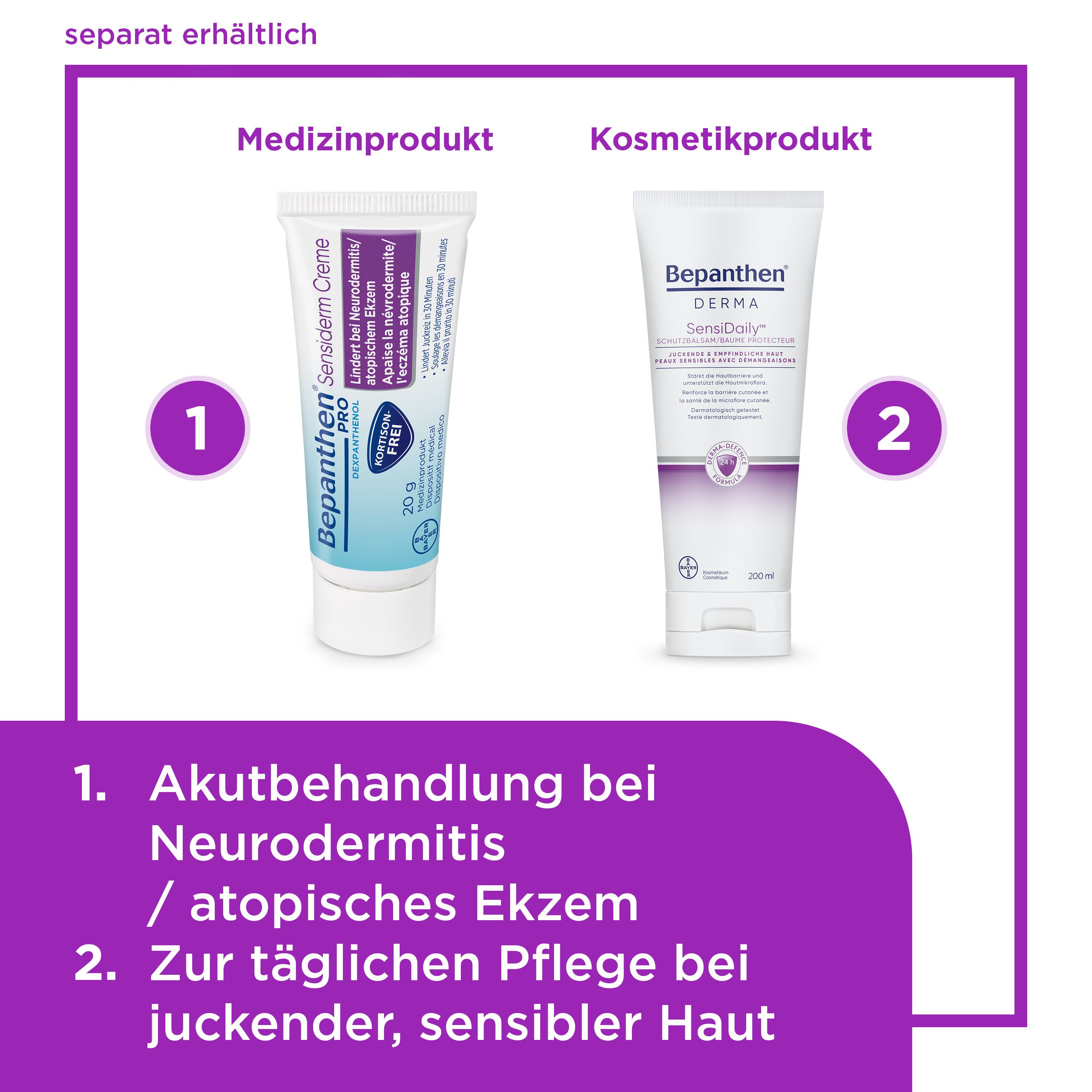 Schachtel Bepanthen PRO Sensiderm Creme. Aufschrift: 20g. UDI-Code. Haltbarkeit bis 2028-04.