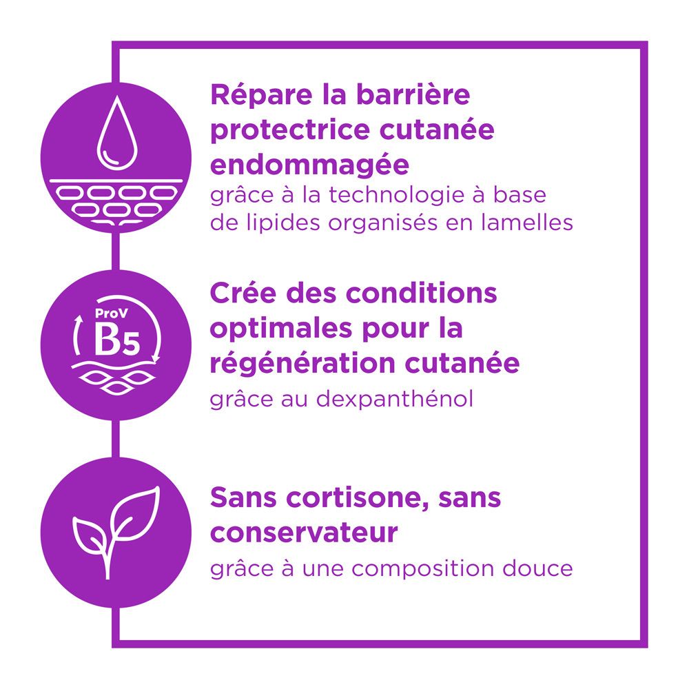 Bepanthen PRO Sensiderm Crème, étui. Texte: Crème pour soulager la dermatite atopique. 50g.