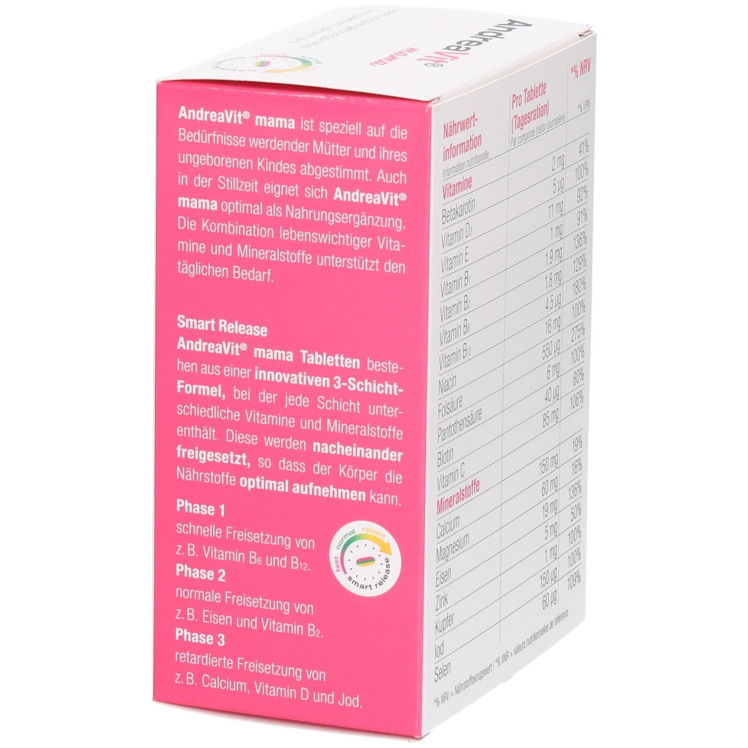 Seitenansicht der AndreaVit Mama Tabletten-Verpackung mit Beschreibung der 3-Schicht-Formel.