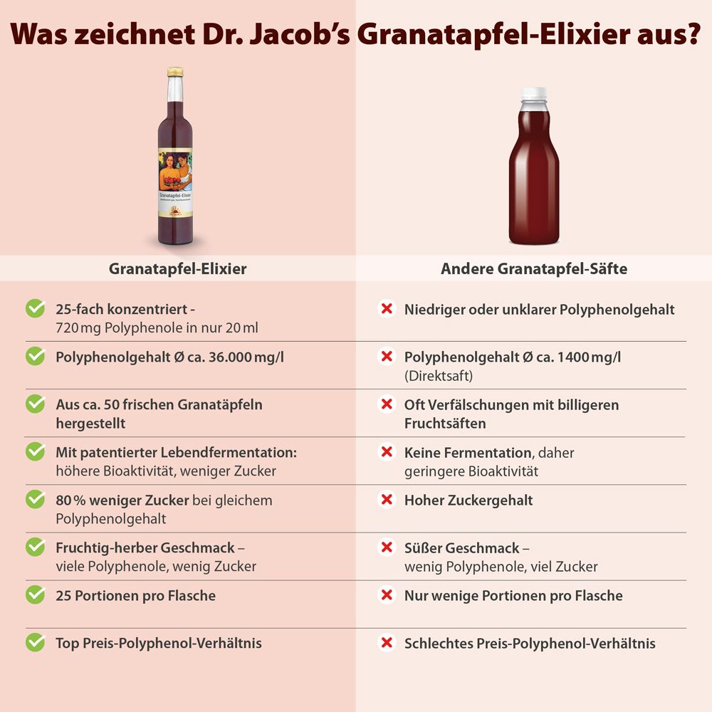 Dr. Jacob's Elixir grenade