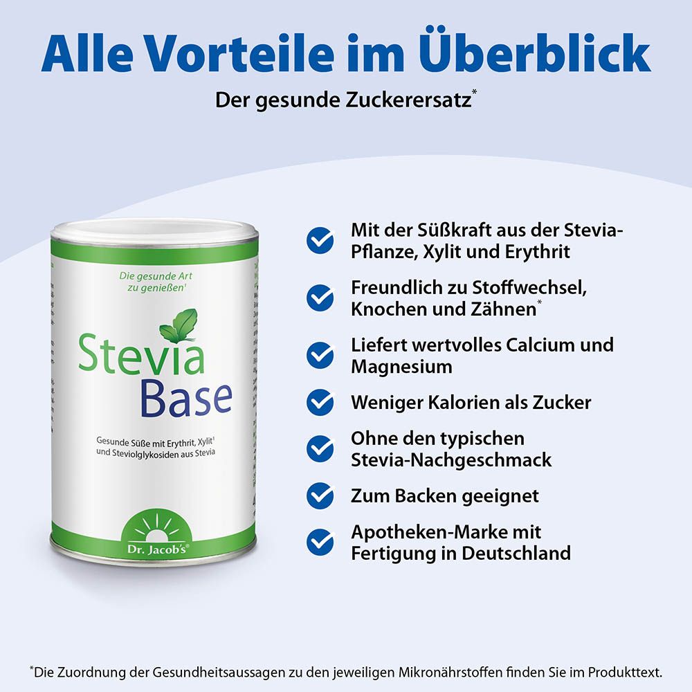 Dr. Jacob's SteviaBase Succédané de sucre Erythritol Xylitol Stévia