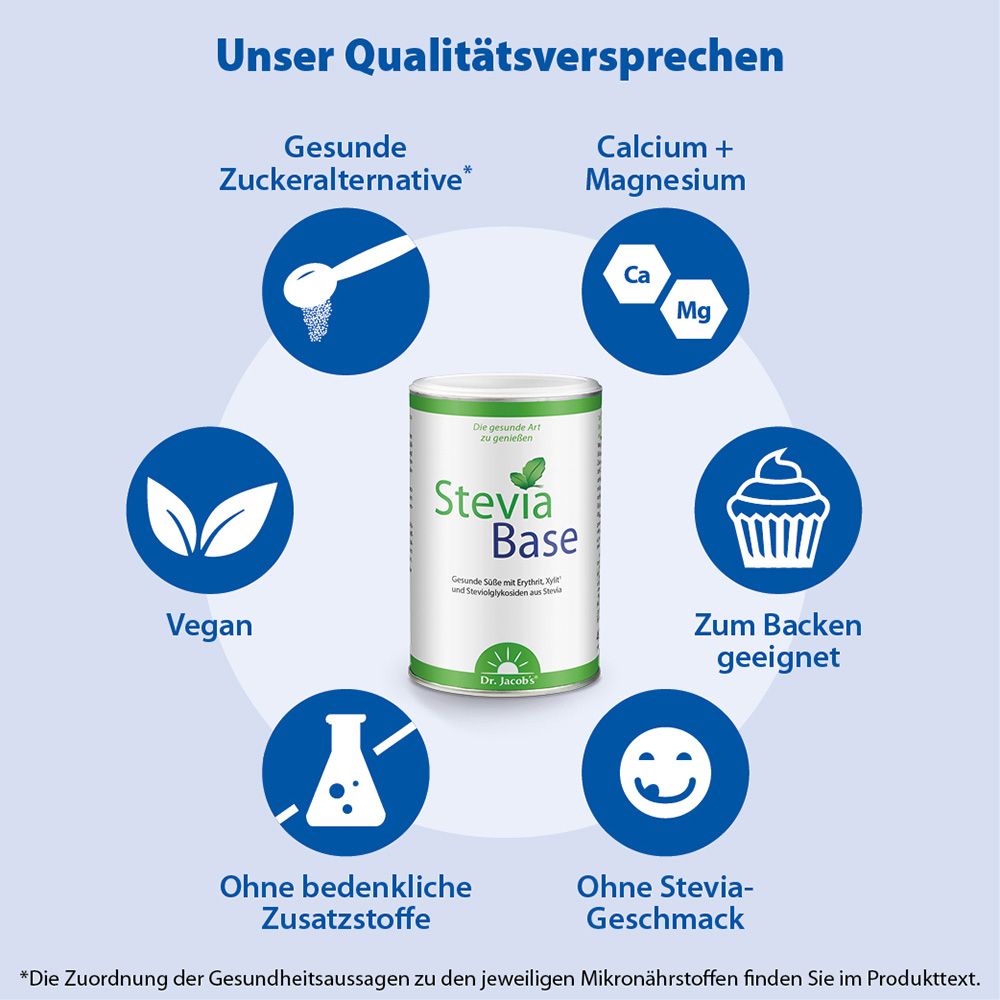 Dr. Jacob's SteviaBase Succédané de sucre Erythritol Xylitol Stévia