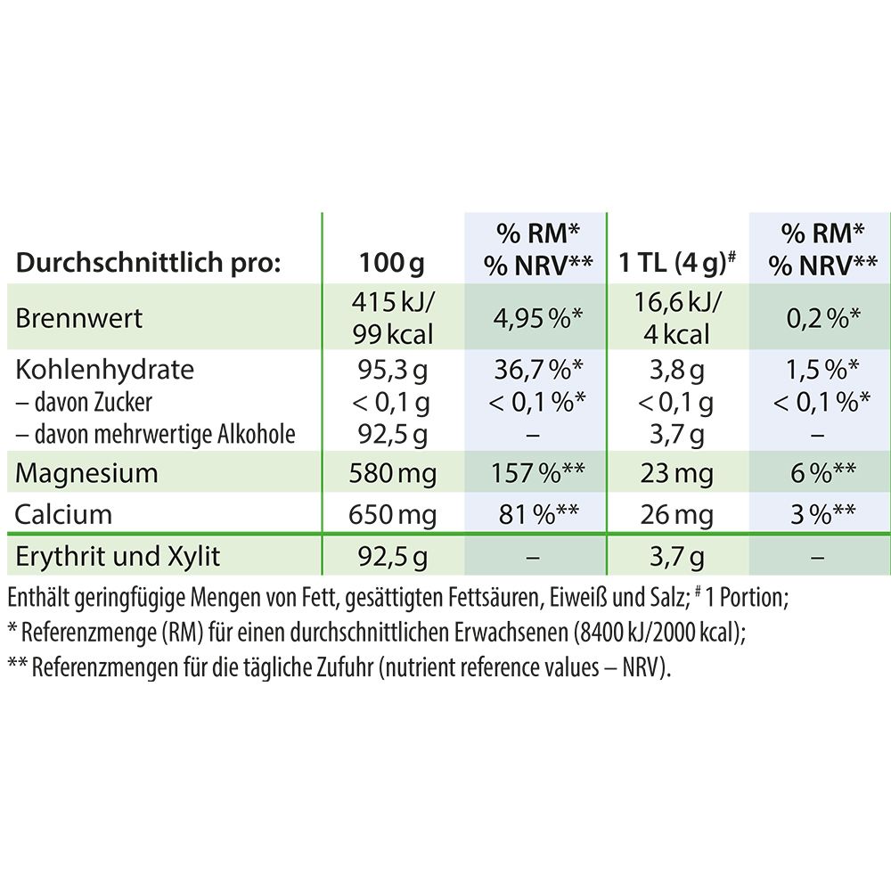 Dr. Jacob's SteviaBase Succédané de sucre Erythritol Xylitol Stévia