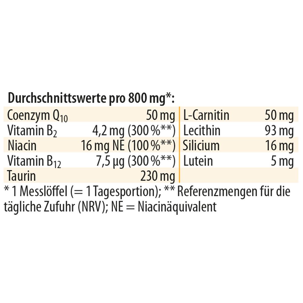 Dr. Jacob's Coenzym Q10 Synergie Lutein Taurin L-Carnitin B2