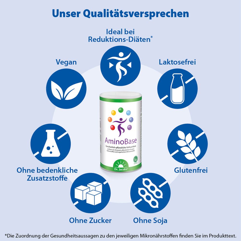 Dr. Jacob's AminoBase Diät Protein Fasten Kur vegan