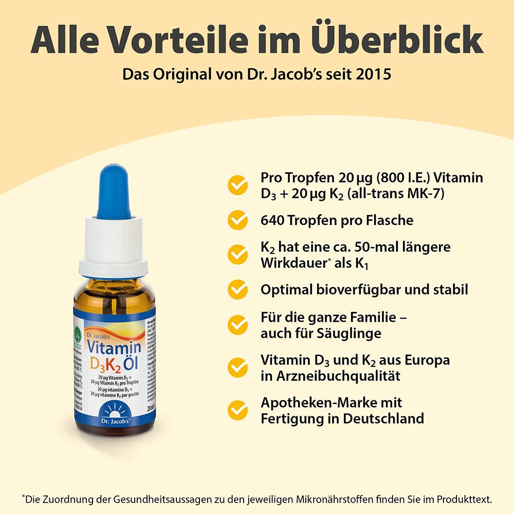 Infografik mit Produktflasche. Vorteile: 20µg Vitamin D3 + 20µg K2, 640 Tropfen, optimal bioverfügbar, für die ganze Familie.