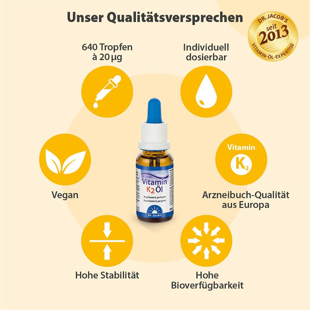 Dr. Jacob's Vitamine K2