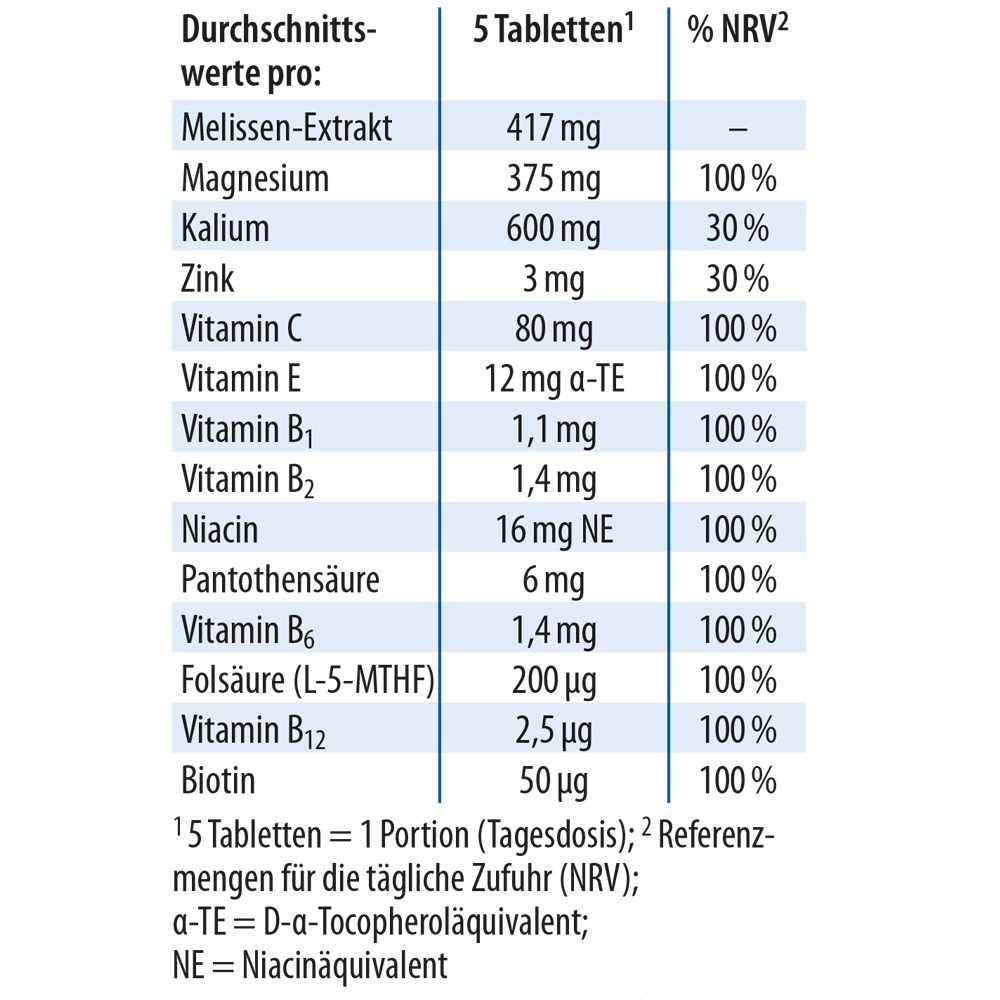 Dr. Jacob's Melissen-Basentabletten B-Vitamine Mineralstoffe